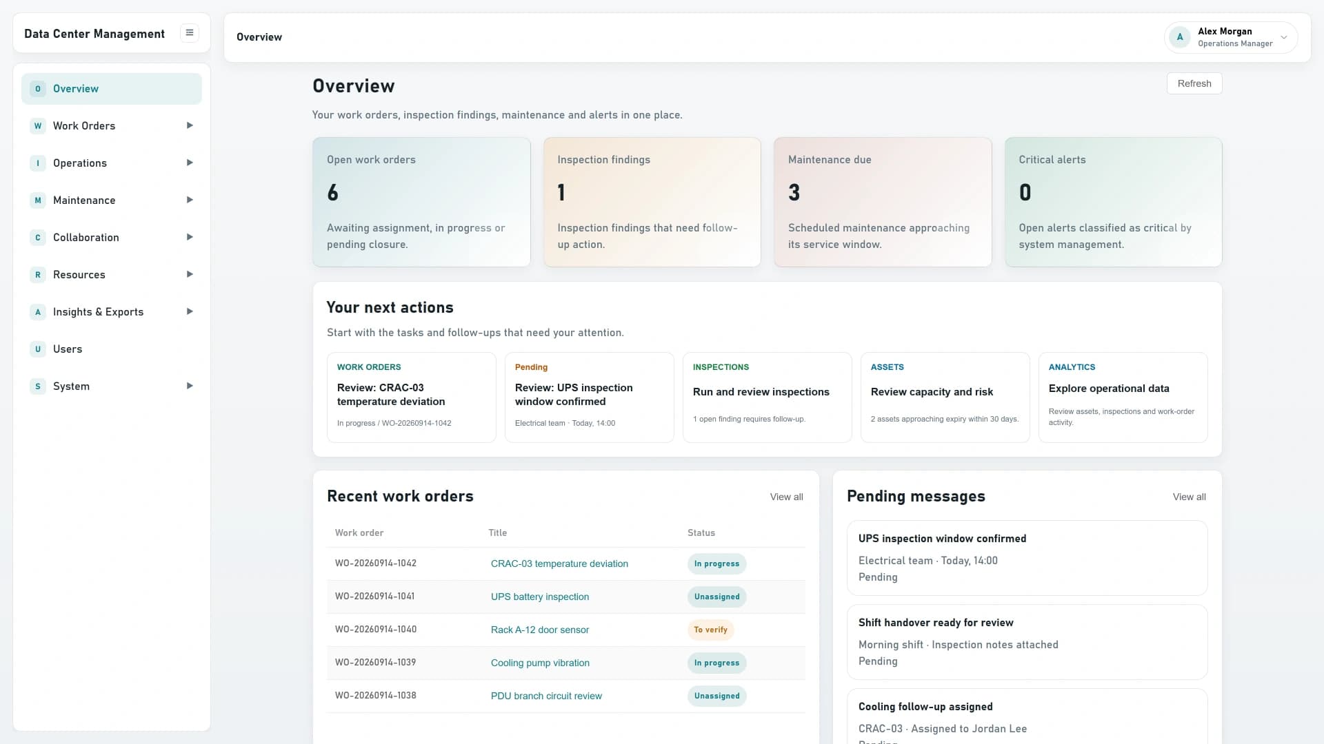 Data Center Management overview with operational tasks, work orders and pending messages